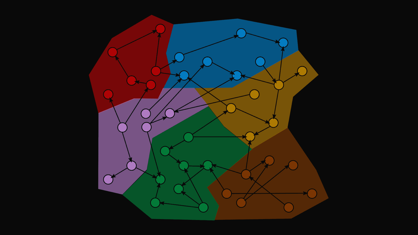 Example of a computation graph that can be collapsed into different clusters of nodes that are used to map on multi-core arrays.