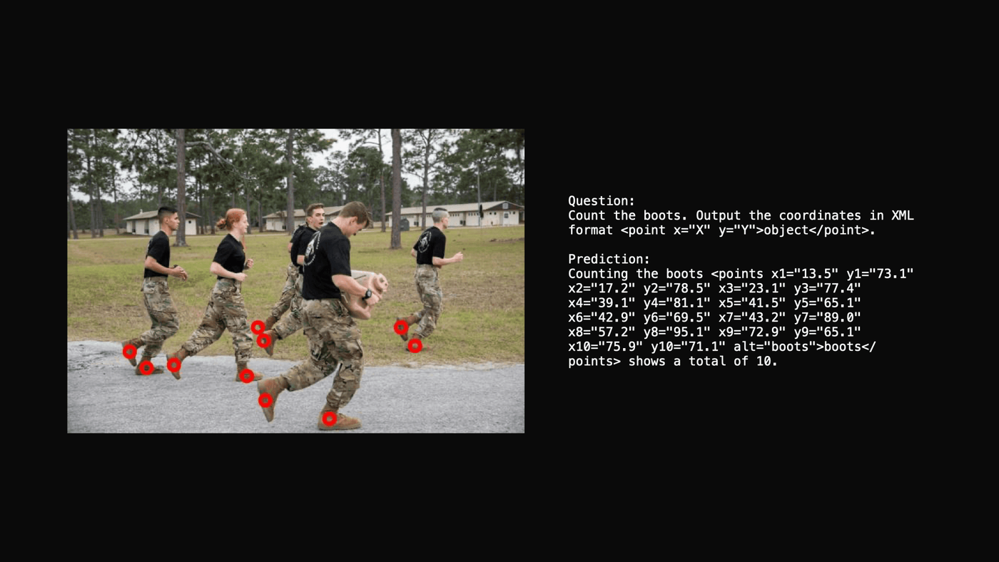 ZAYA1-VL-8B example 2 of 43: an image, a question about it and the model’s answer
