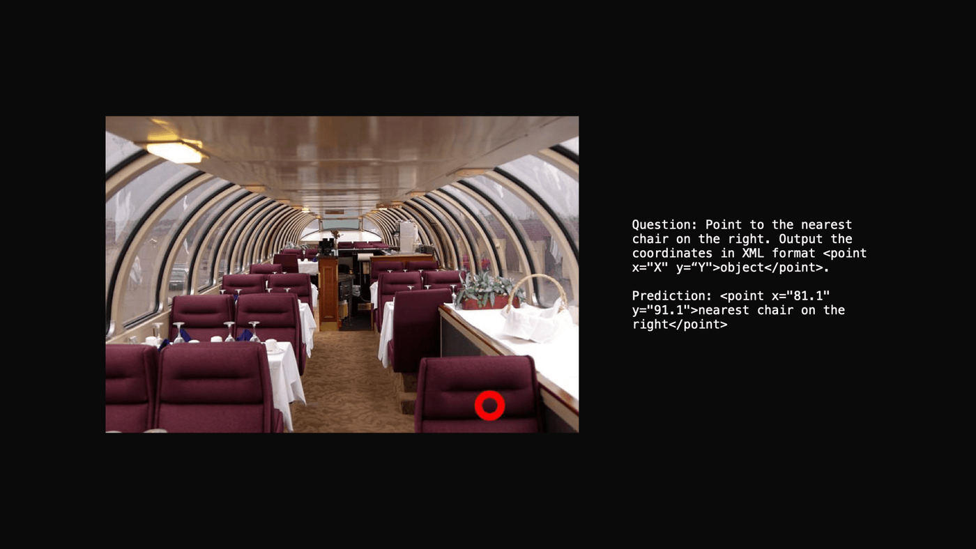ZAYA1-VL-8B example 35 of 43: an image, a question about it and the model’s answer