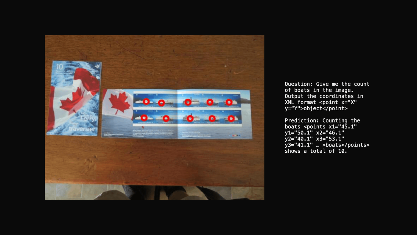 ZAYA1-VL-8B example 28 of 43: an image, a question about it and the model’s answer