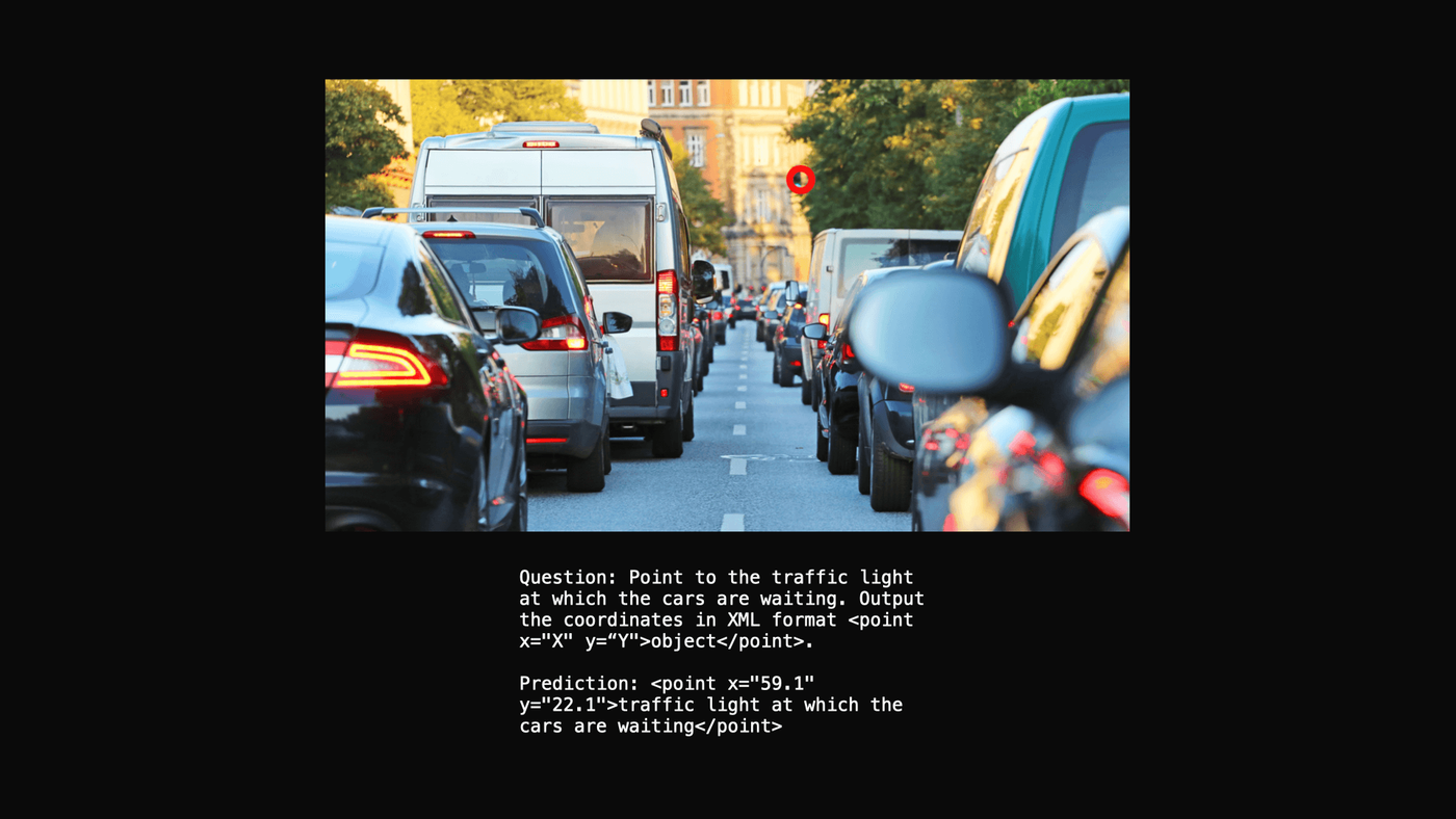 ZAYA1-VL-8B example 43 of 43: an image, a question about it and the model’s answer