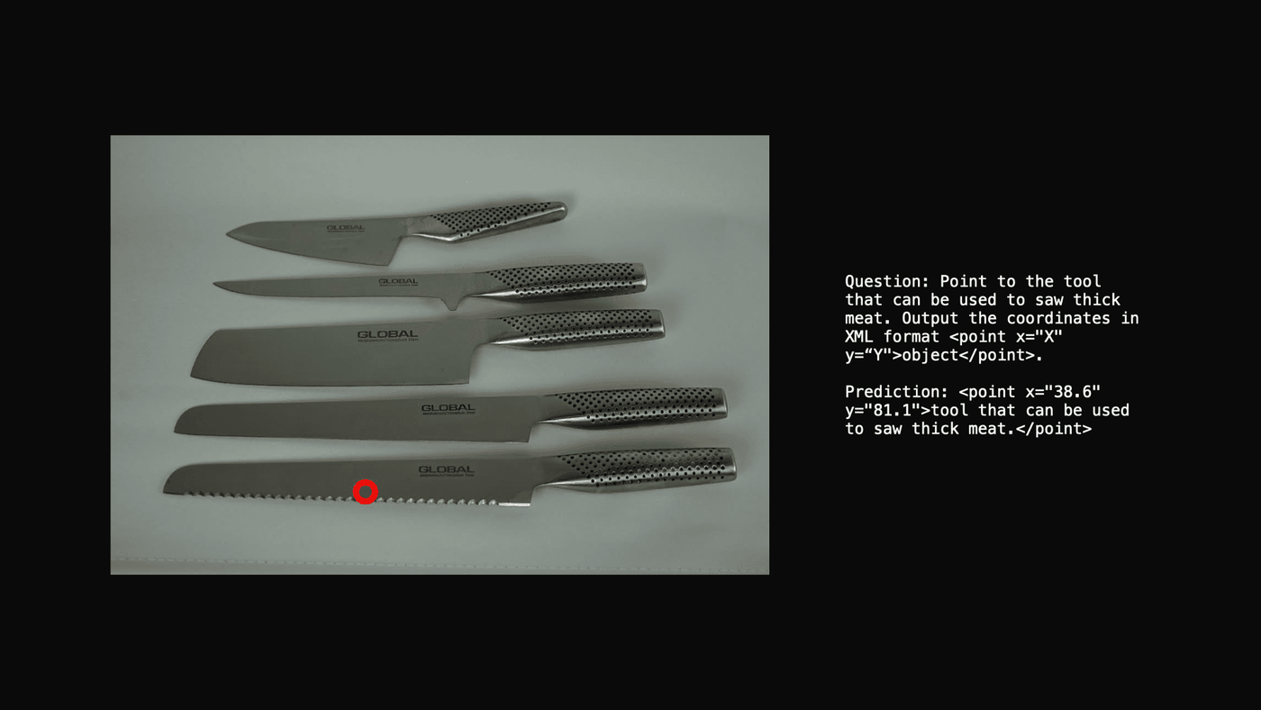 ZAYA1-VL-8B example 36 of 43: an image, a question about it and the model’s answer