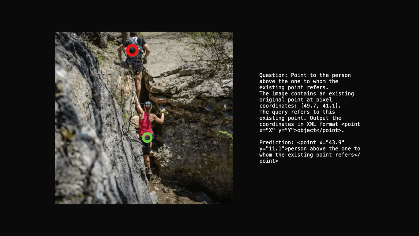 ZAYA1-VL-8B example 39 of 43: an image, a question about it and the model’s answer