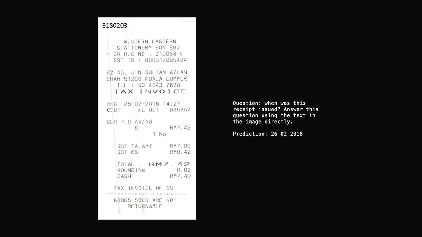 ZAYA1-VL-8B example 22 of 43: an image, a question about it and the model’s answer