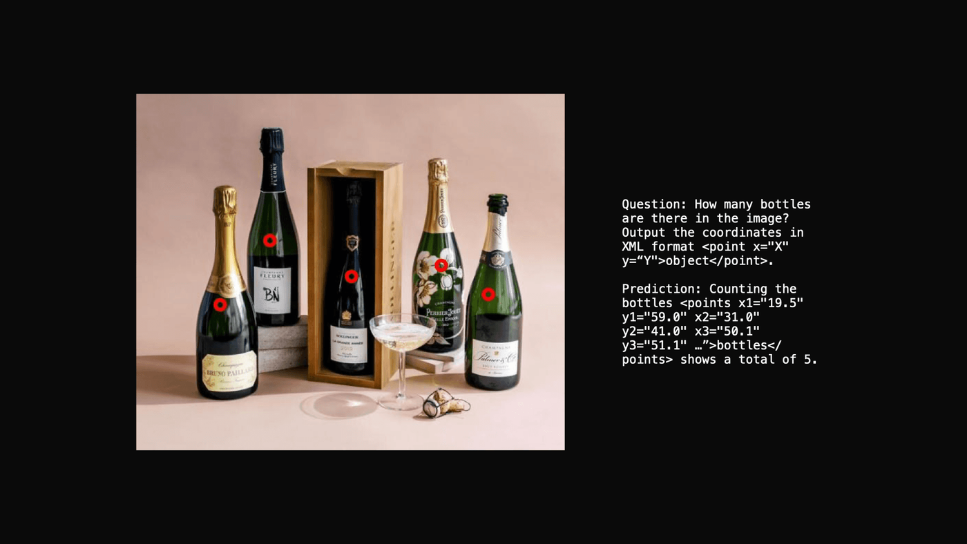 ZAYA1-VL-8B example 31 of 43: an image, a question about it and the model’s answer