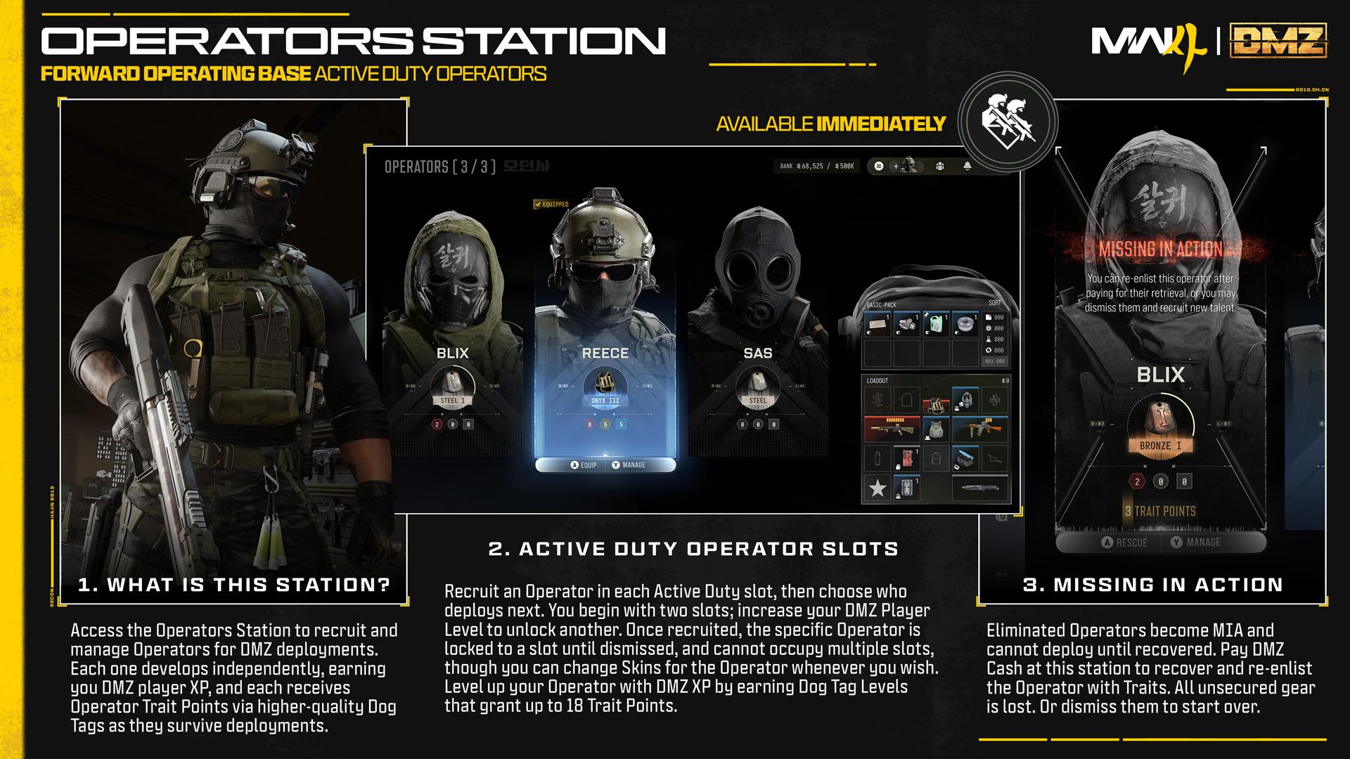 Official DMZ Operator Station overview showing Active Duty management and Operator selection