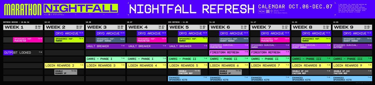 Detail from Bungie’s Nightfall Refresh calendar, showing mode and reward windows during the refresh.