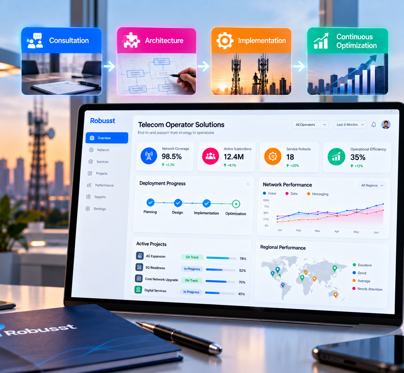 Customized Solutions
