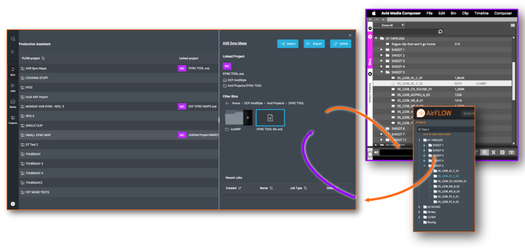 FLOW Production Assistant syncing a FLOW project with Avid Media Composer bins via the AirFLOW panel