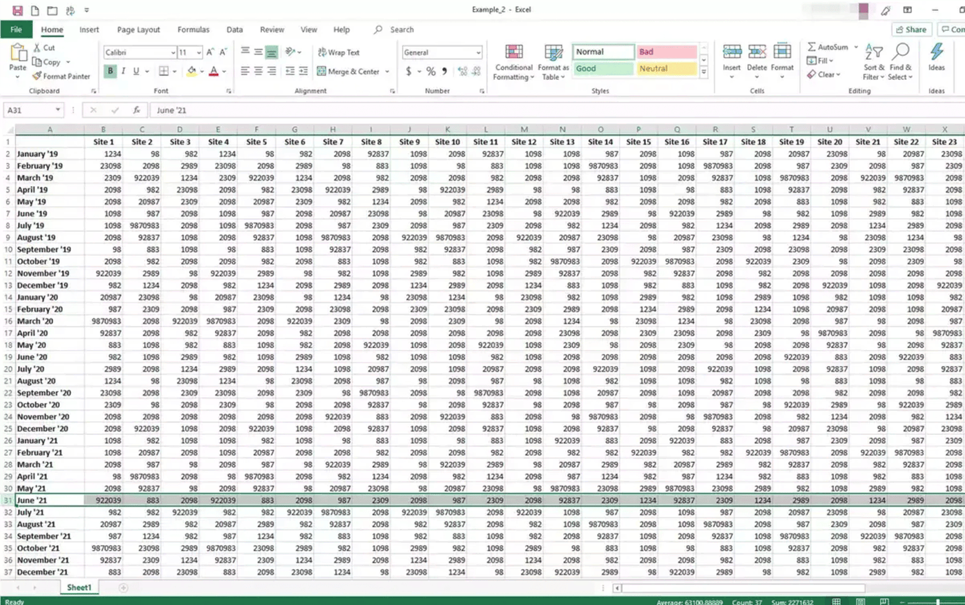Dense Excel spreadsheet of monthly figures across dozens of sites, illustrating how hard raw data is to read