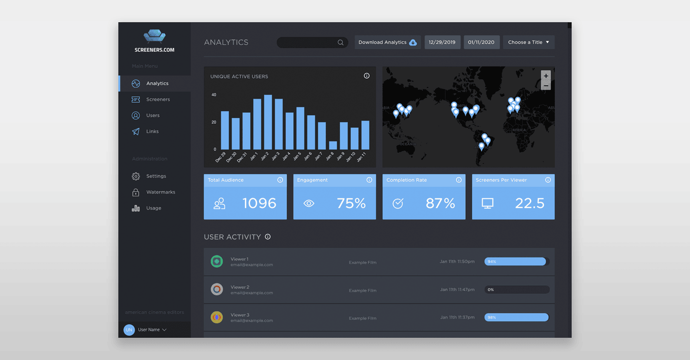 Endeavor_Article_Analytics_1521_x_794_v2 (1)
