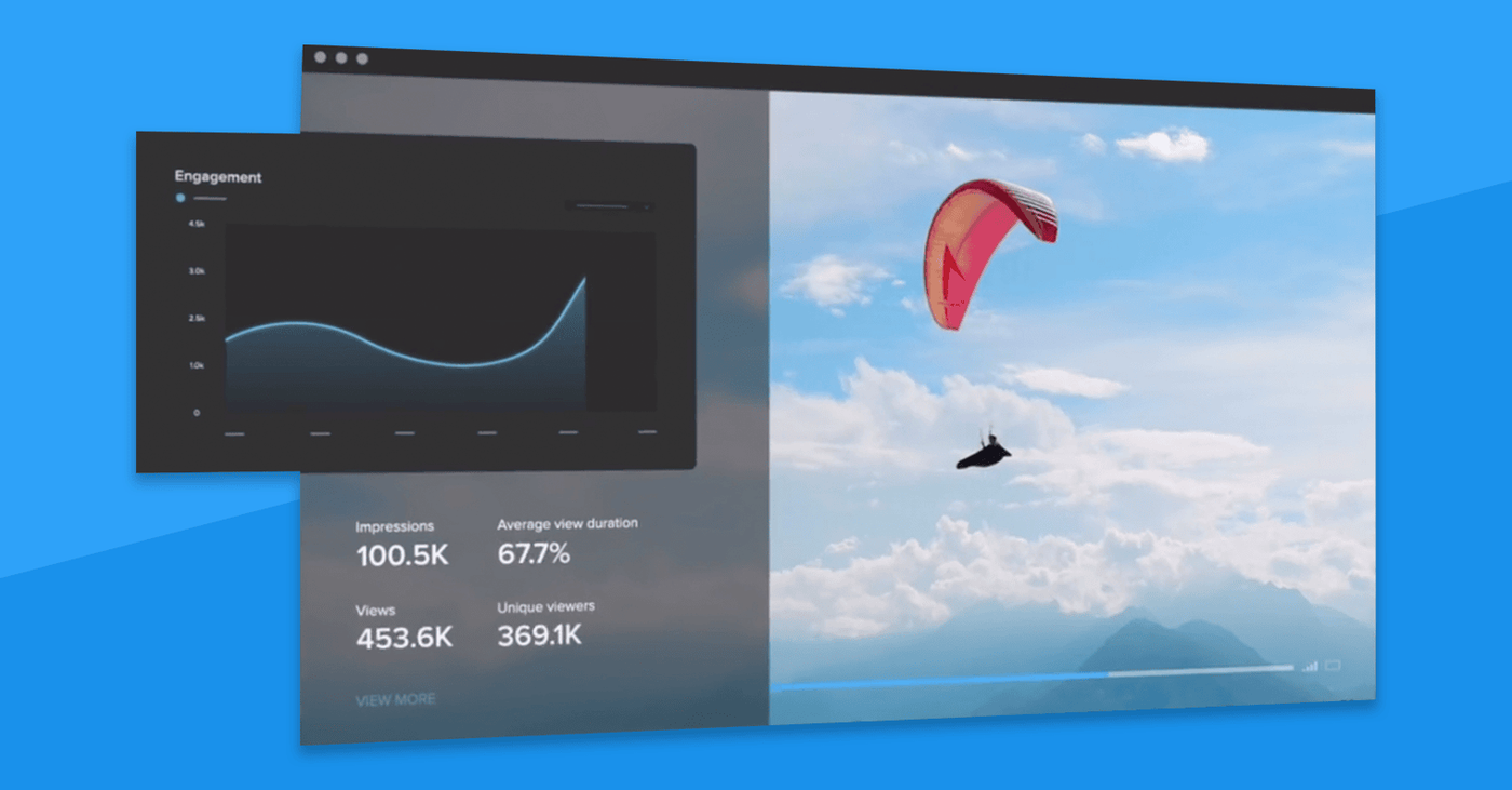 MediaSilo video analytics showing an engagement chart, impressions, views, view duration and unique viewers