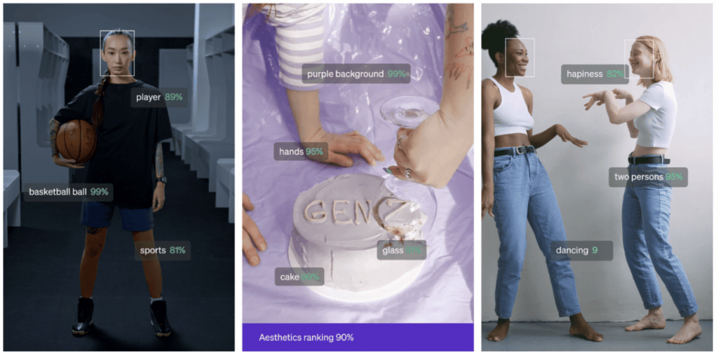 FLOW AI image analysis examples with confidence-scored tags such as player, basketball, cake, dancing and two persons