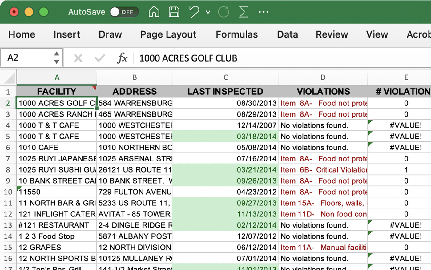 Spreadsheet of restaurant inspection records with errors in the violations column