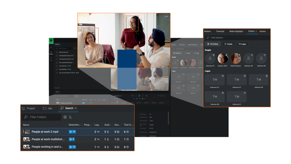 FLOW AI interface composite showing detected faces, logos and people entities, plus search results counting detections per clip