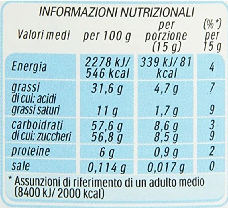 Tabella con i valori nutrizionali ufficiali della Nutella per 100g e per porzione.