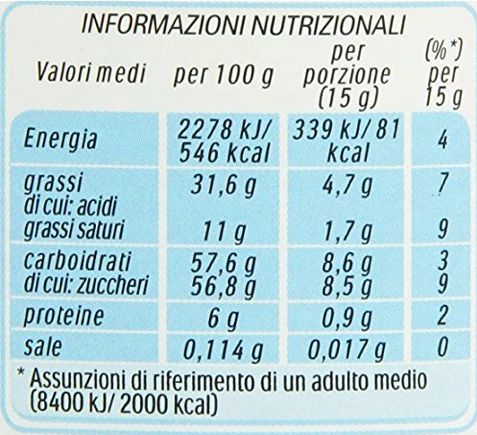 Tabella con i valori nutrizionali ufficiali della Nutella per 100g e per porzione.