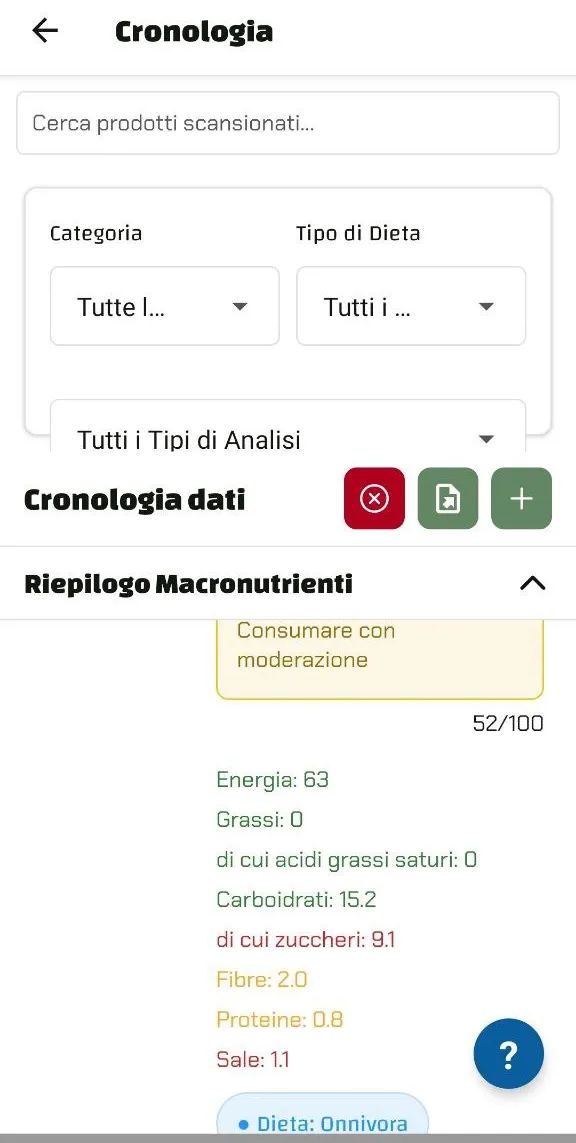 Analisi nutrizionale di Luminatens per una confettura senza zuccheri, con un punteggio di 52/100.
