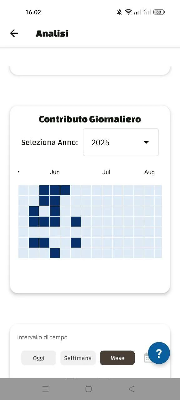 Mappa per selezione anno e mese per visualizzare il contributo nutrizionale giornaliero.