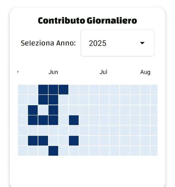 Mappa per selezione anno e mese per visualizzare il contributo nutrizionale giornaliero.