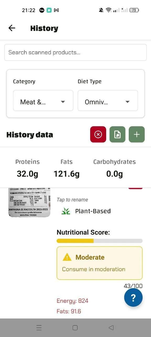 Luminatens History: How to Use It to Improve Your Diet & Food Choices