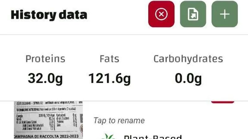 Luminatens History screen showing nutritional scores and filters for diet analysis