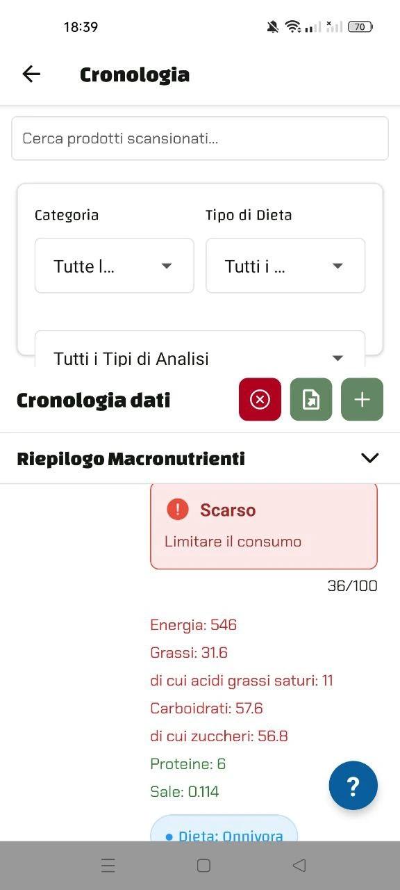 L'analisi di Luminatens mostra come solo Proteine e Sale rientrino nei parametri consigliati, mentre i restanti nutrienti sono fortemente penalizzanti. 