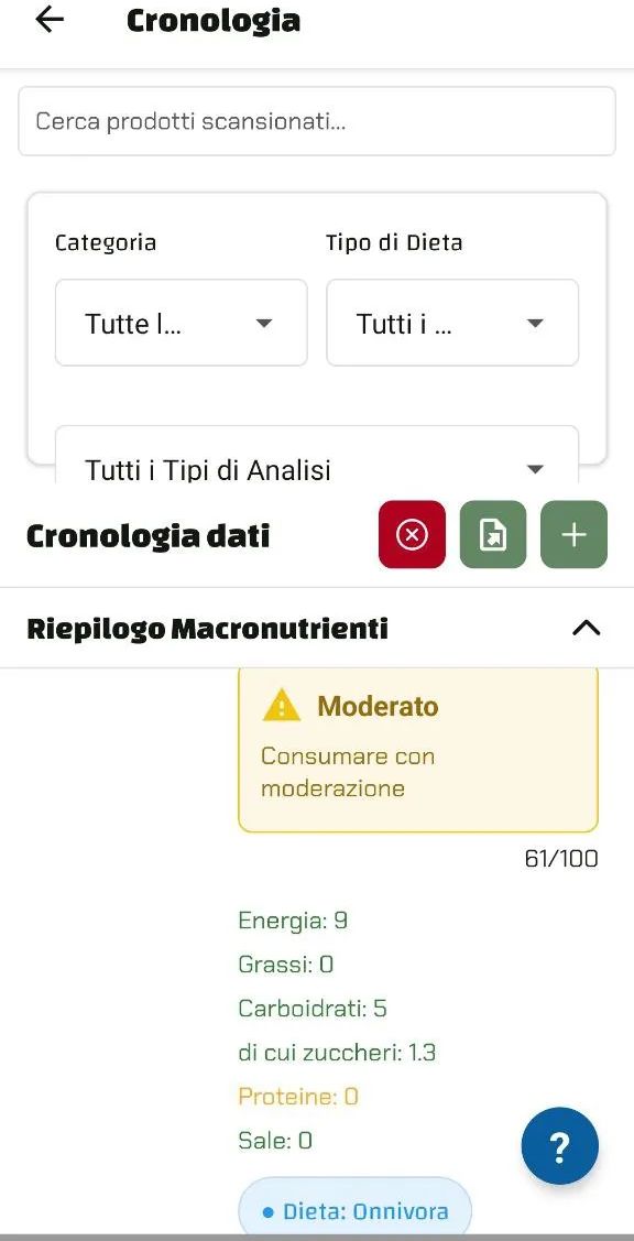 Analisi nutrizionale di Luminatens per uno sciroppo senza zuccheri, con un punteggio di 61/100.
