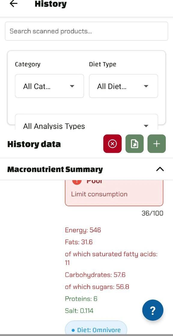 A screenshot from the Luminatens app history, showing Nutella with a score of 36/100. The values for sugars and saturated fats are colored red, while proteins and salt are green.