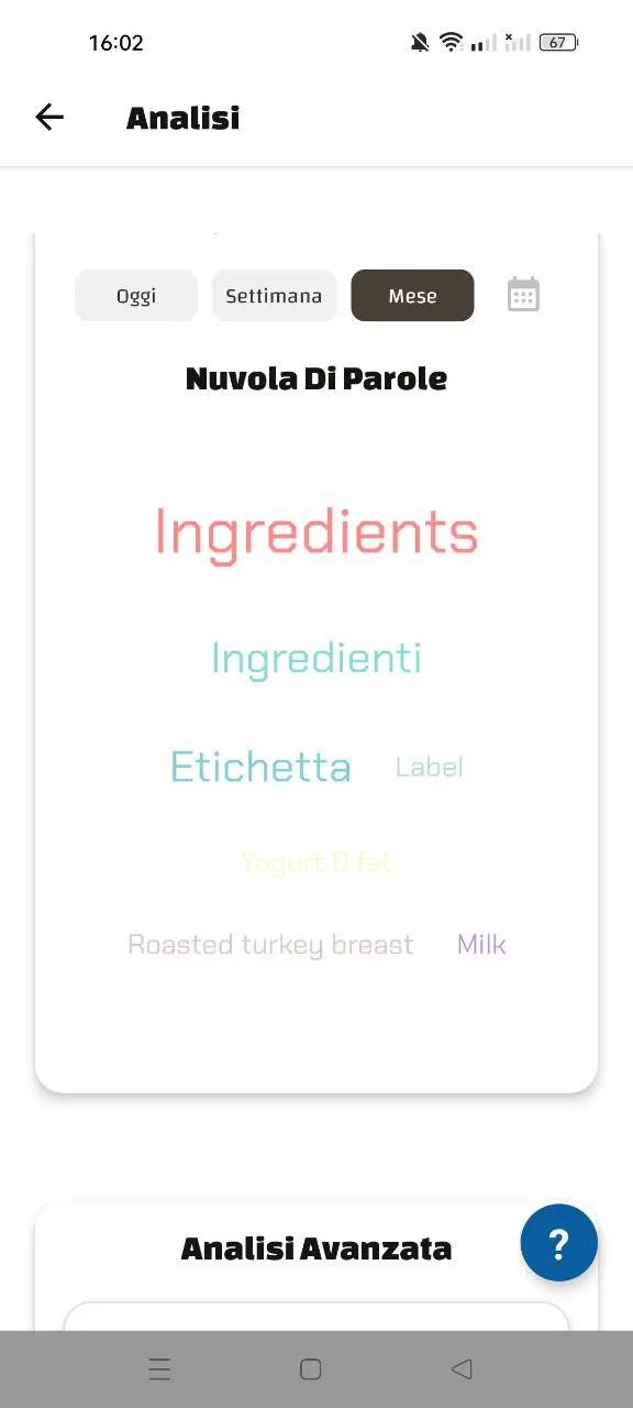 Nuvola di parole con ingredienti frequenti (es. yogurt, tacchino, latte) e etichette nutrizionali.