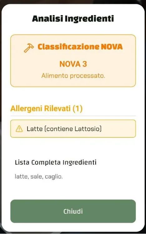 Schermata dell'app con analisi degli ingredienti del Parmigiano: classificato come NOVA 3 (alimento processato). Contiene allergeni (latte e lattosio). Ingredienti: latte, sale, caglio.