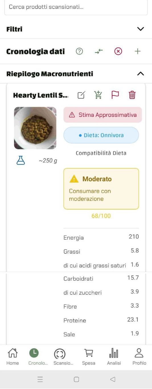 Piatto di lenticchie salvato nella cronologia dati di Luminatens con un punteggio di compatibilità con la dieta di 68/100, classificato come "Moderato".