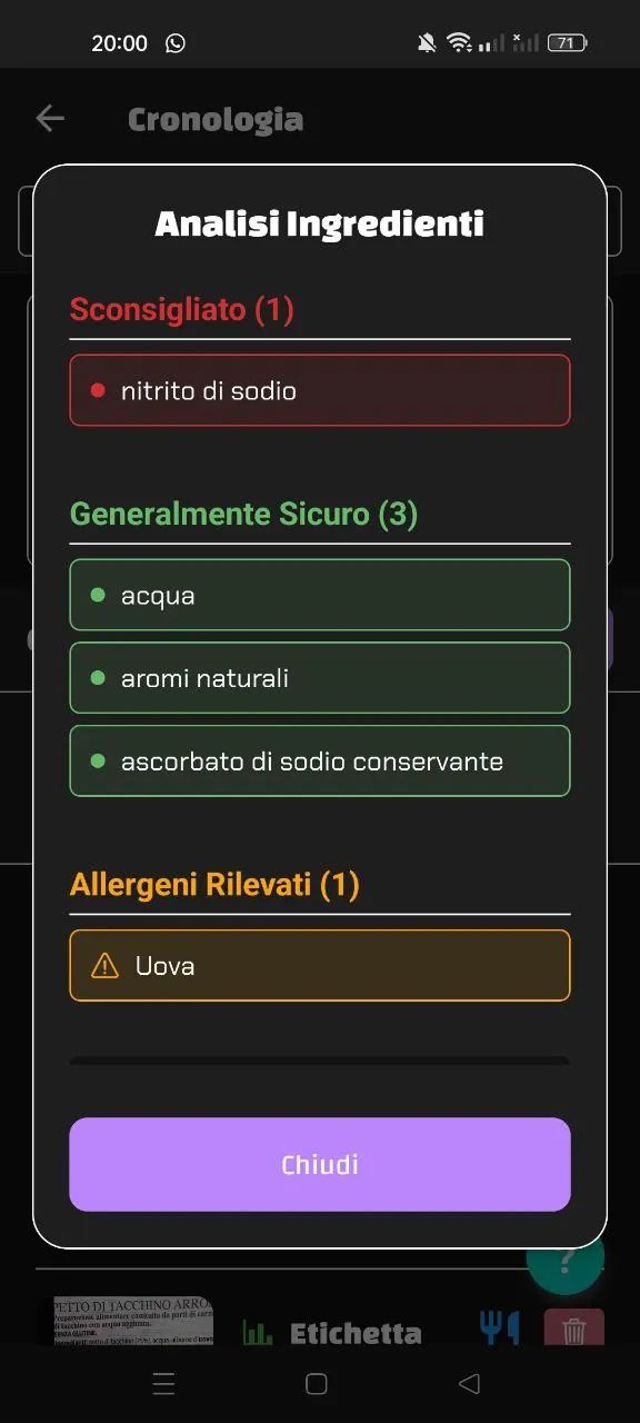 Analisi Luminatens: nitrito di sodio sconsigliato, allergene uova. Ascorbato di sodio segnalato.