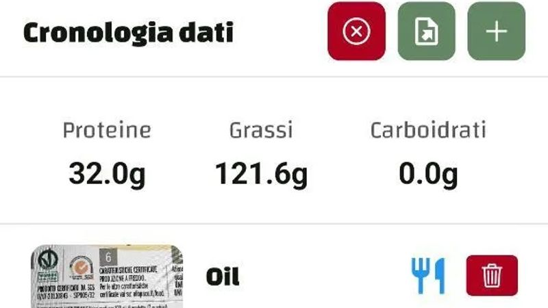 Schermata Cronologia Luminatens con punteggi nutrizionali e filtri per analizzare la dieta