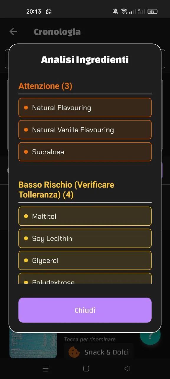Analisi Ingredienti Luminatens: sucralosio e aromi artificiali segnalati, maltitolo a basso rischio.