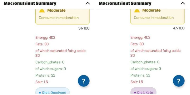Comparison of two Luminatens analyses for Parmesan cheese: one for an omnivore diet with a score of 51, and one for a ketogenic diet with a score of 47.