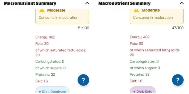 Comparison of two Luminatens analyses for Parmesan cheese: one for an omnivore diet with a score of 51, and one for a ketogenic diet with a score of 47.