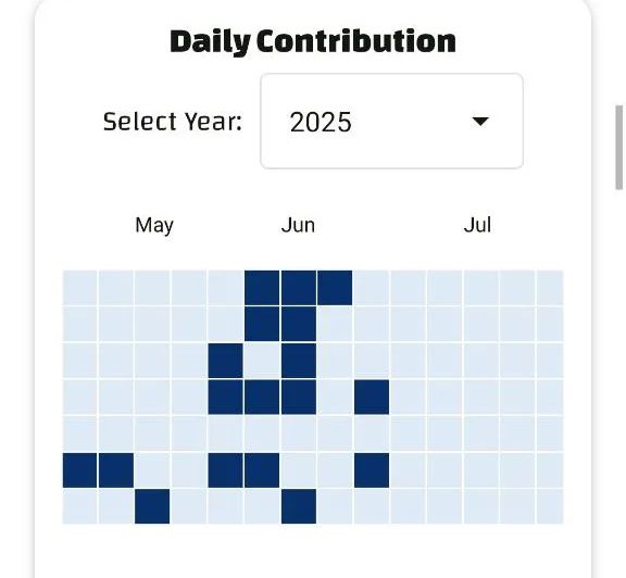 Interactive calendar interface for selecting year (2025) and months (May, June, July) to view daily nutrient contribution.