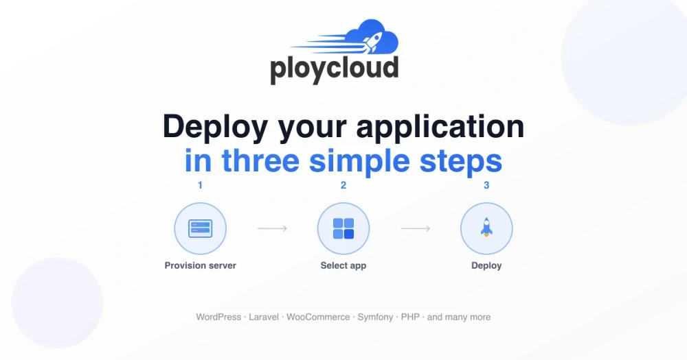 image of CloudPloy image of CloudPloy