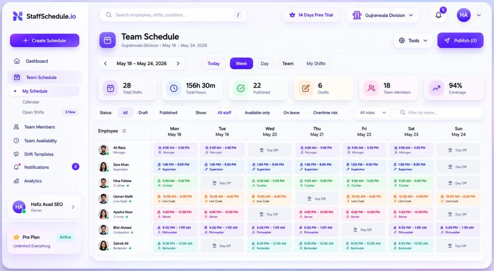 image of Staff Scheduling Software image of Staff Scheduling Software
