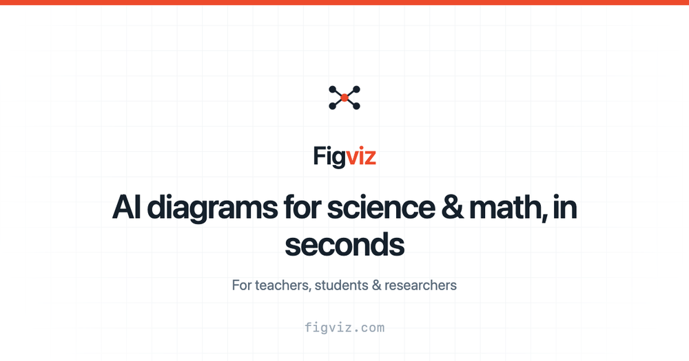 image of Figviz image of Figviz