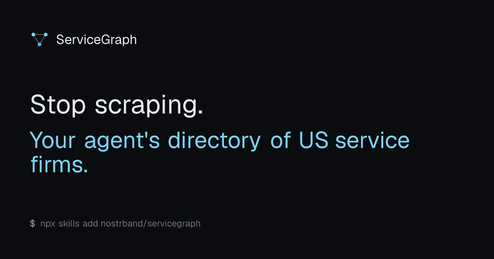 image of ServiceGraph image of ServiceGraph