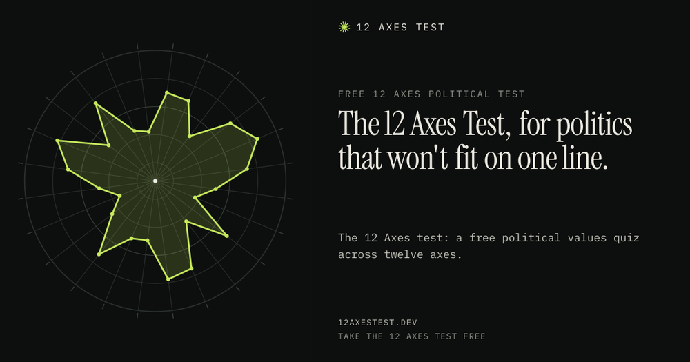 image of 12 Axes Test image of 12 Axes Test