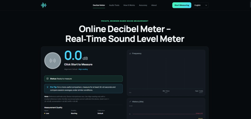 image of Decibel Meter Lab image of Decibel Meter Lab