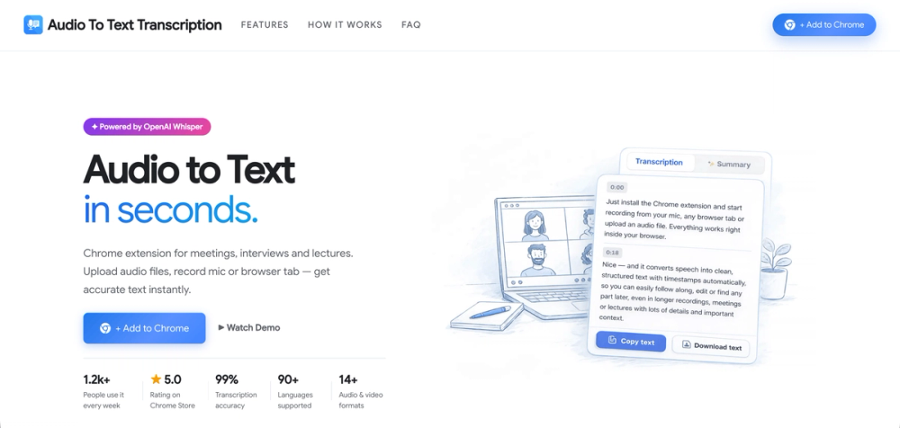 image of Audio to Text Transcription image of Audio to Text Transcription