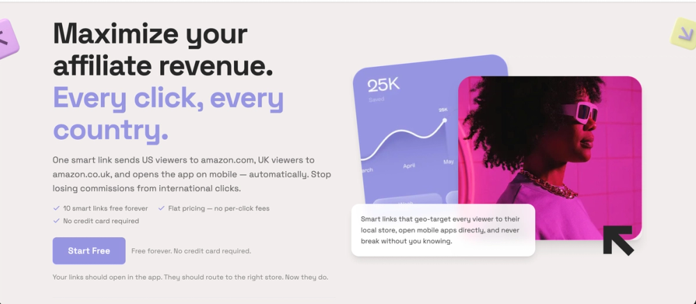 image of Youfiliate image of Youfiliate