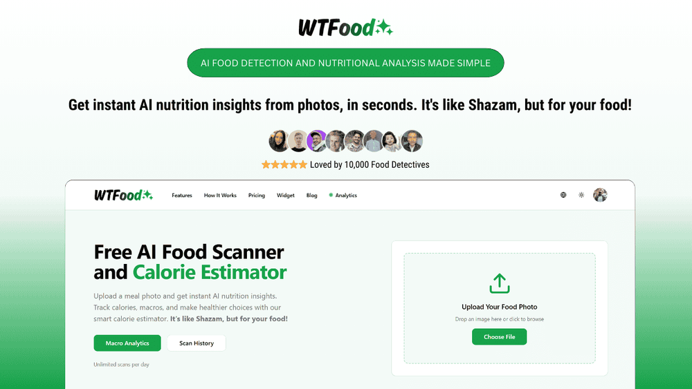 image of What The Food