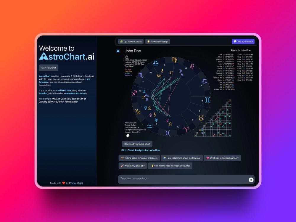 image of AstroChart.ai