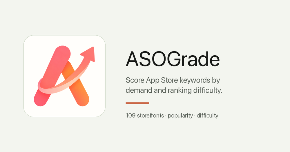 image of ASOGrade image of ASOGrade