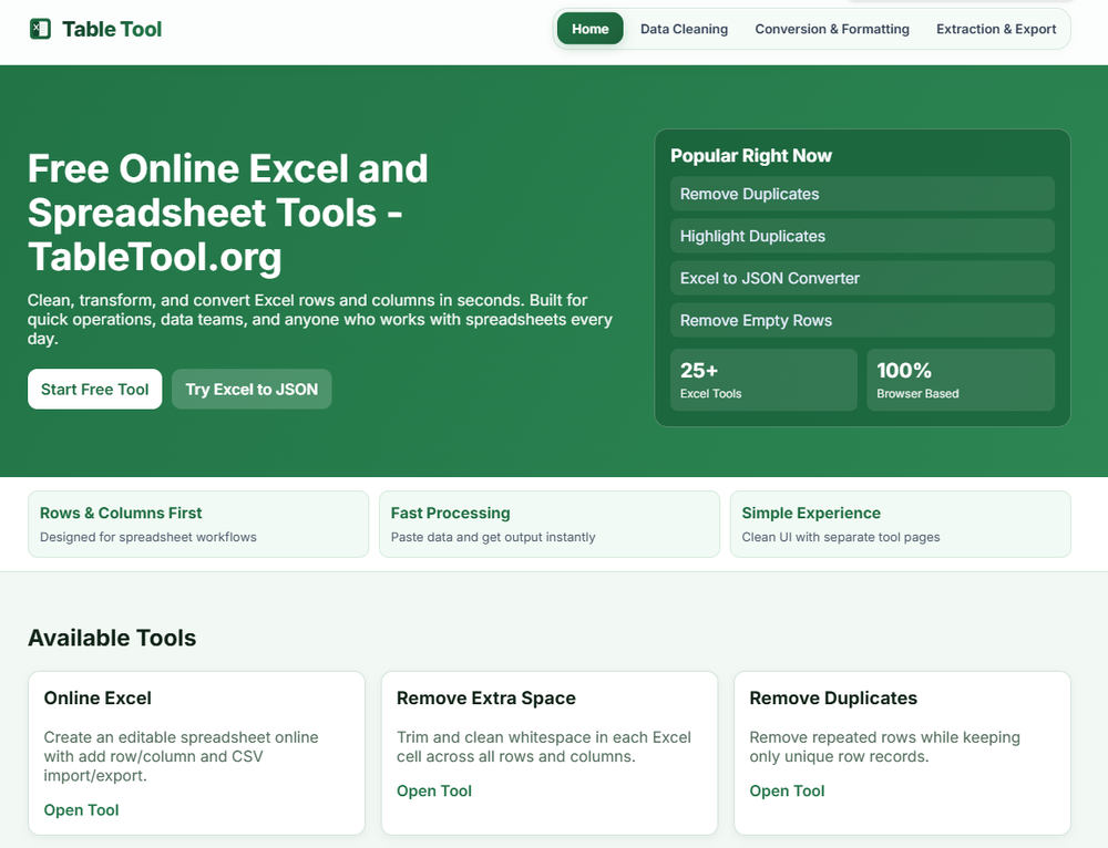 image of Online Table Tools image of Online Table Tools